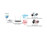 Edimax EW-7811UTC (802.11a/b/g/n/ac 450Mb/s) DualBand - 204393 - zdjęcie 4